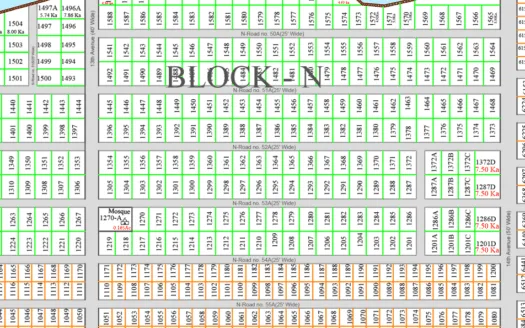 Block# N, P# 1385