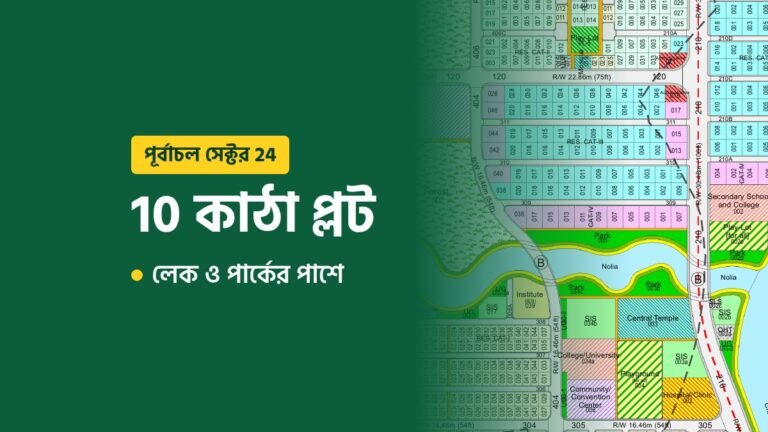 Lake & Park Side 10 Katha Plot in Sector 24